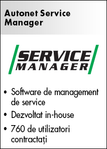 Autonet-Service-Manager