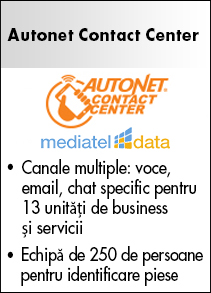 Autonet-Contact-Center